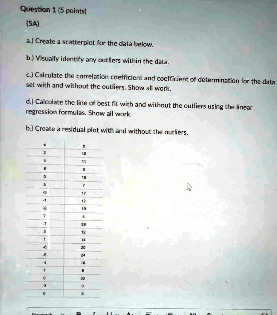 SOLVED: Question 1 (5 points) (SA) a ) Create a scatterplot for the ...
