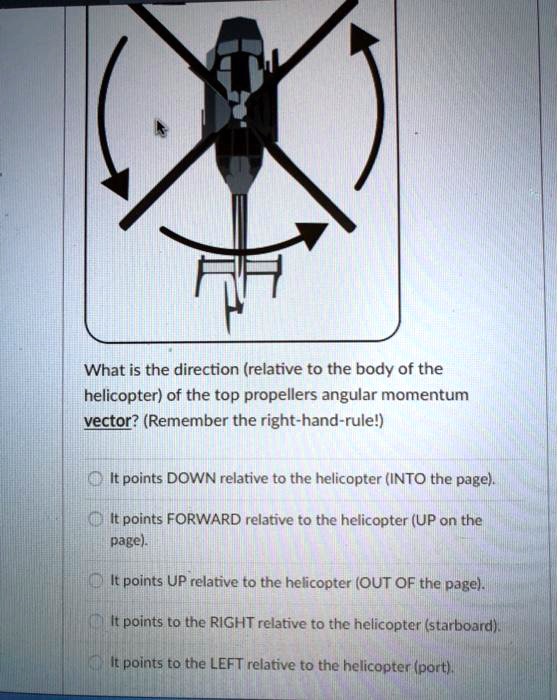 SOLVED: What is the direction (relative t0 the body of the helicopter ...
