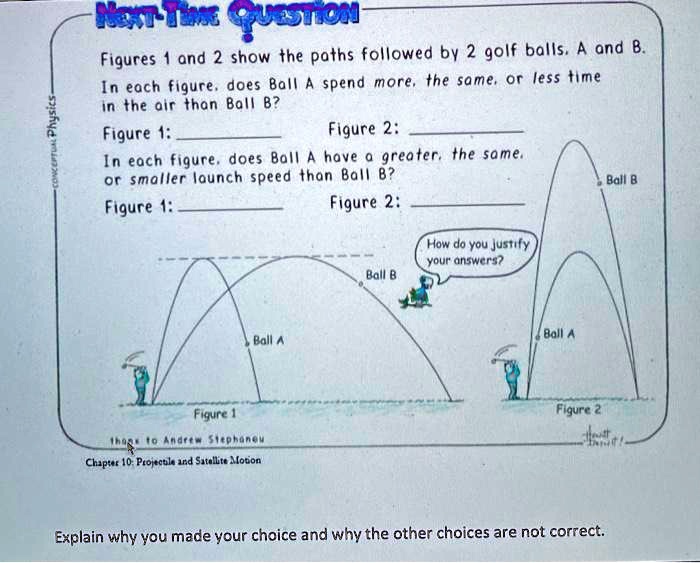 SOLVED: Texts: Etuk 61d104] And 2 Show The Paths Followed By 2 Golf ...