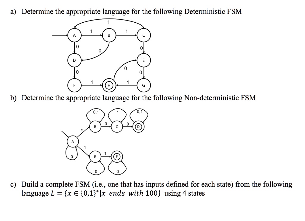 SOLVED: a) Determine the appropriate language for the following ...