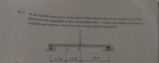 In the loaded beam shown in the figure, if the internal shear force at point C is 10 kN, determine the magnitude of the concentrated load P. Assume self-weight of the beam is negligible and supports A and B are roller and pin supports respectively.