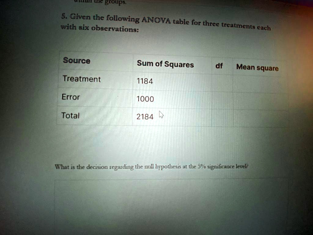 5. Given the following ANOVA table for three treatments each with six observations:

Source
Sum of Squares
df
Mean square
Treatment
1184
Error
1000
Total
2184

What is the decision regarding the null hypothesis at the 5% significance level?
