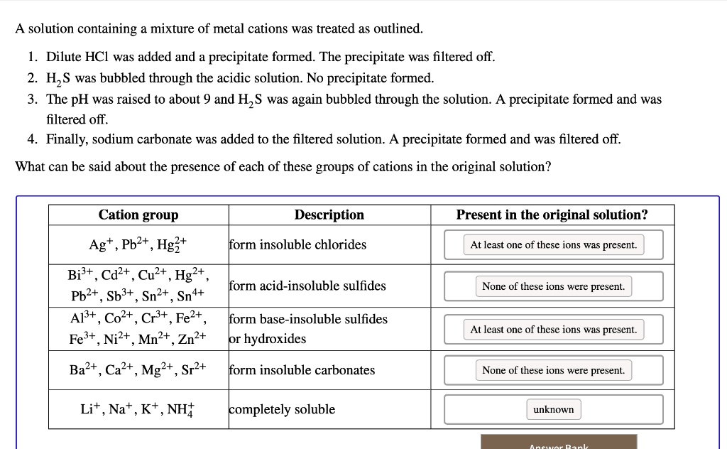 A solution containing a mixture of metal cations was treated as ...