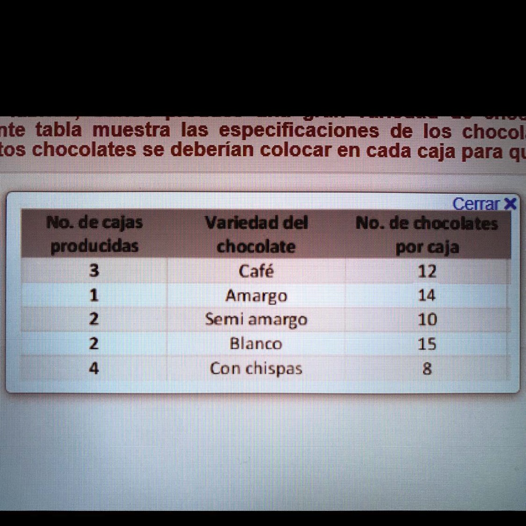 SOLVED En su fabrica, Carlos produce una gran variedad de chocolates