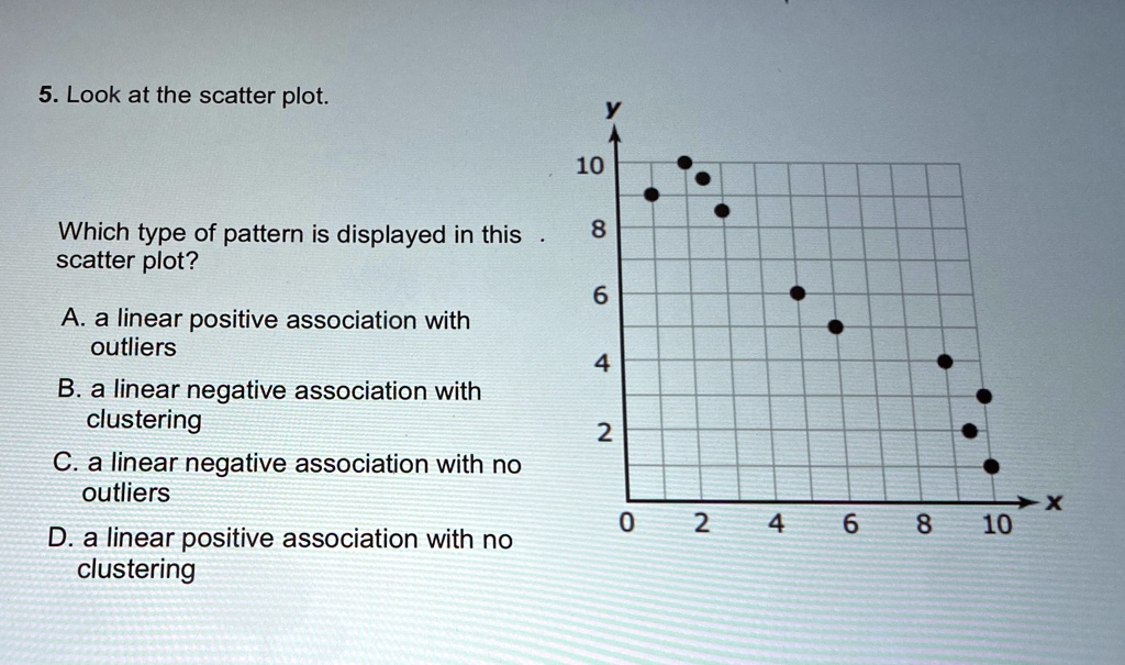5. Look at the scatter plot.

y
10

Which type of pattern is displayed in this
scatter plot?

8

A. a linear positive association with
outliers

6

B. a linear negative association with
clustering

4

C. a linear negative association with no
outliers

2

D. a linear positive association with no
clustering

0
2
4
6
8
10
x