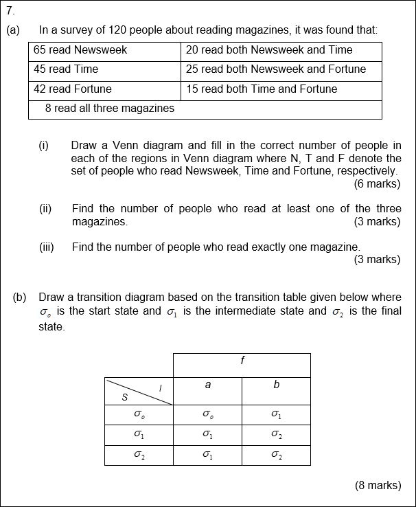 In A Survey Of 120 People About Reading Magazines It Was Found That 65 ...