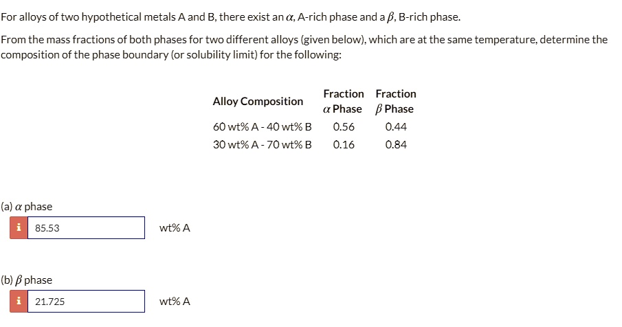 SOLVED: For Alloys Of Two Hypothetical Metals A And B, There Exist An A ...