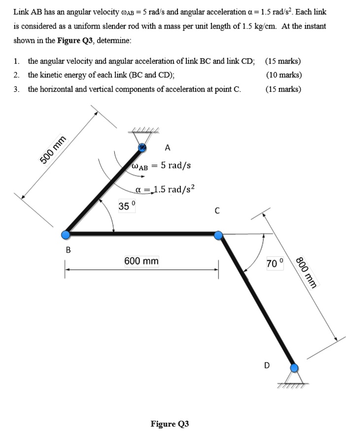 SOLVED: Link AB has an angular velocity A = 5 rad/s and angular ...