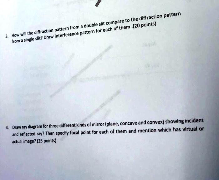3. How will the diffraction pattern from a double slit compare to the ...