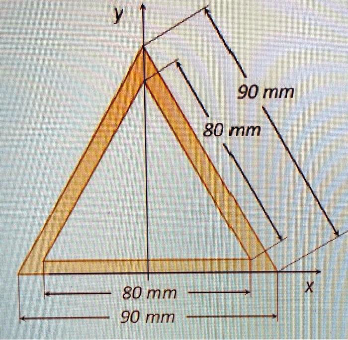 SOLVED: Equilateral triangle of constant thickness, shown in the figure ...