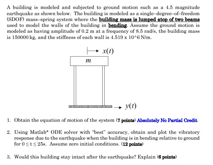 VIDEO solution: Mech E: Vibrations The building is modeled and ...