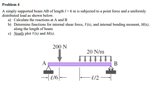 Problem 4 A simply supported beam AB of length l = 6 m is subjected to ...