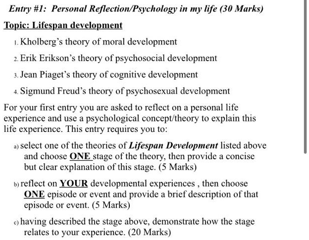 SOLVED Entry 1 Personal Reflection Psychology in My Life 30