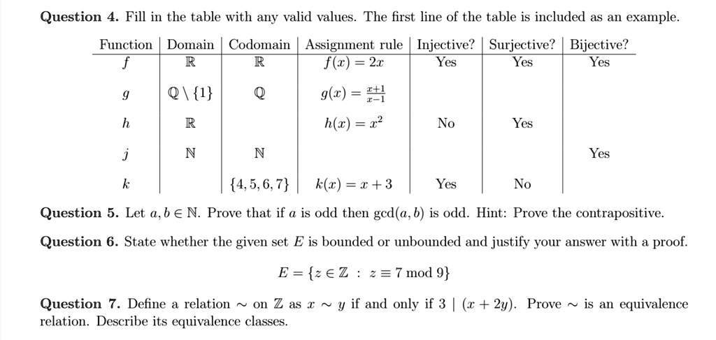 Solved Question 4 Fill In The Table With Any Valid Values The First Line Of The Table Is Included As An Example Function Domain Codomain Assignment Rule Injective Surjective Bijective F C 2x Yes