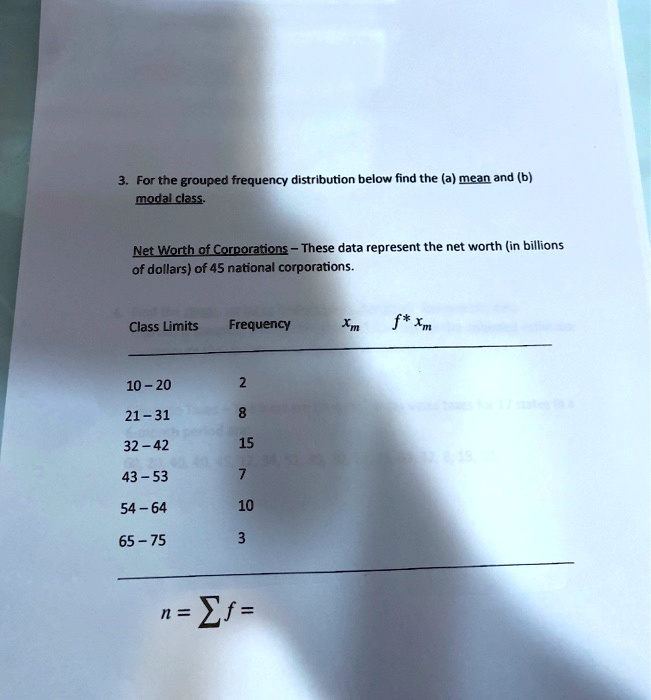 SOLVED: For The Grouped Frequency Distribution Below Find The (a) Mean ...