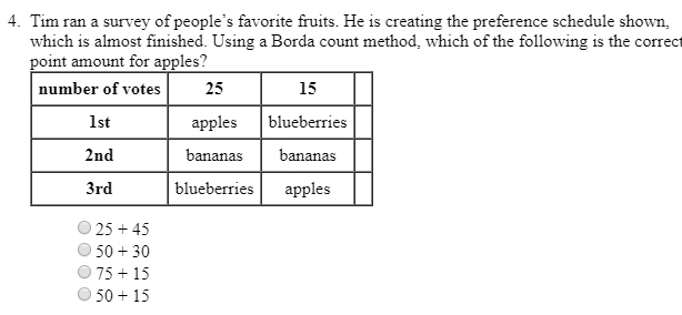 4. Tim ran a survey of people's favorite fruits. He is creating the preference schedule shown, which is almost finished. Using a Borda count method, which of the following is the correct point amount for apples?

number of votes | 25 | 15
1st | apples | blueberries
2nd | bananas | bananas
3rd | blueberries | apples

25 + 45
50 + 30
75 + 15
50 + 15