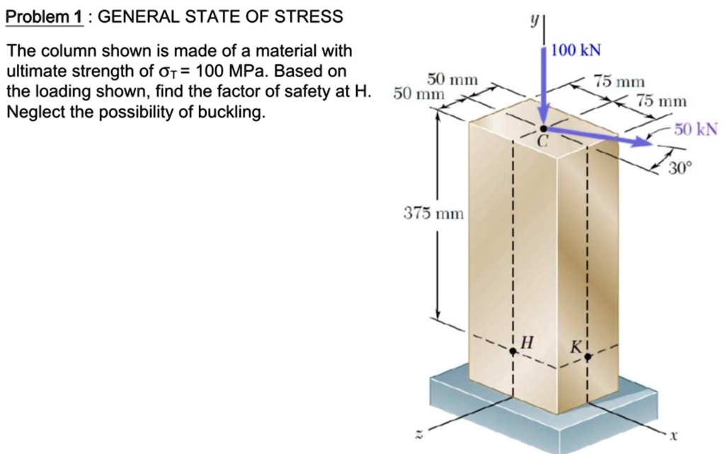 problem 1 general state of stress the column shown is made of a ...