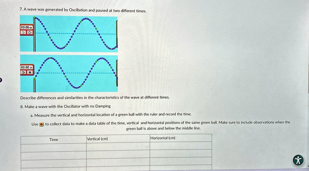 7. A wave was generated by Oscillation and paused at two different times.
00:00:00
00:00:20
Describe differences and similarities in the characteristics of the wave at different times.
8. Make a wave with the Oscillator with no Damping
a. Measure the vertical and horizontal location of a green ball with the ruler and record the time.
Use  to collect data to make a data table of the time, vertical and horizontal positions of the same green ball. Make sure to include observations when the
Time
Vertical (cm)
green ball is above and below the middle line.
Horizontal (cm)