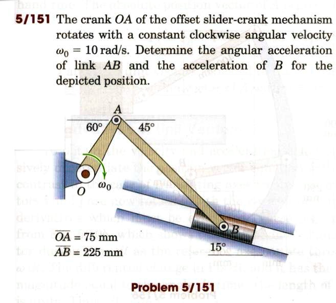 SOLVED: 5/151 The crank OA of the offset slider-crank mechanism rotates ...