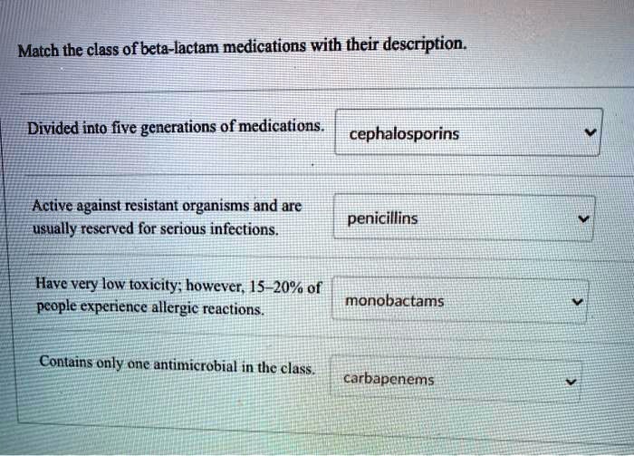 Match the class of beta-lactam medications with their description.
Divided into five generations of medications. cephalosporins
Active against resistant organisms and are usually reserved for serious infections. penicillins
Have very low toxicity; however, 15-20% of people experience allergic reactions. monobactams
Contains only one antimicrobial in the class. carbapenems