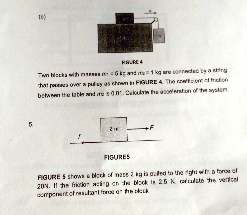 Solved B Figure 4 Two Blocks With Masses M1 5 Kg And M2 Kg Are Connected By A String Over