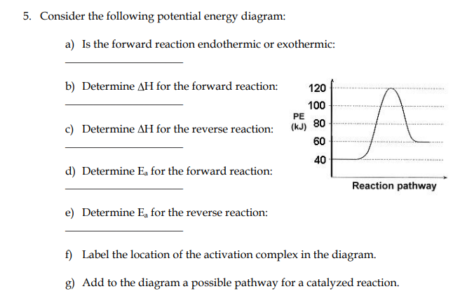 5. Consider the following potential energy diagram:
a) Is the forward reaction endothermic or exothermic:
b) Determine ( Delta mathrmH ) for the forward reaction:
c) Determine ( Delta mathrmH ) for the reverse reaction:
d) Determine ( mathrmEmathrma ) for the forward reaction:
e) Determine ( Ea ) for the reverse reaction:
f) Label the location of the activation complex in the diagram.
g) Add to the diagram a possible pathway for a catalyzed reaction.