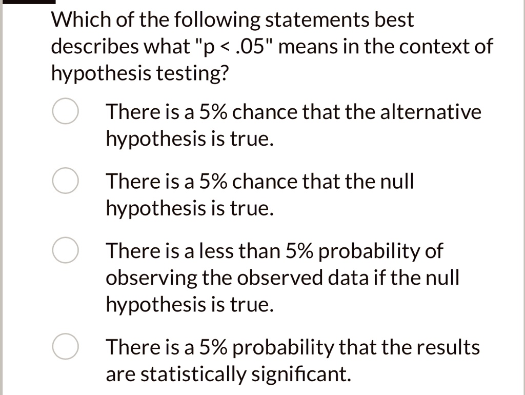 Which of the following statements best
describes what "p < .05" means in the context of
hypothesis testing?
There is a 5% chance that the alternative
hypothesis is true.
There is a 5% chance that the null
hypothesis is true.
There is a less than 5% probability of
observing the observed data if the null
hypothesis is true.
There is a 5% probability that the results
are statistically significant.