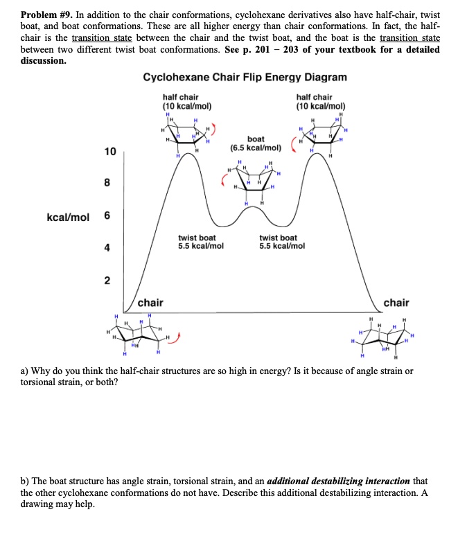 SOLVEDProblem 9_ In addition to the chair conformations, cyclohexane