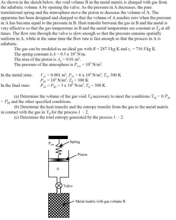 SOLVED: As shown in the sketch below, the void volume B in the metal ...