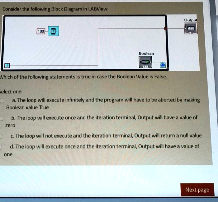 Consider the following Block Diagram in LabVIEW Output Boolean Which of ...