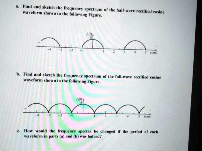 SOLVED: a. Find and sketch the frequency spectrum of the half-wave ...