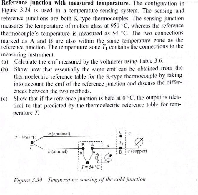 Reference junction with measured temperature. The configuration in ...