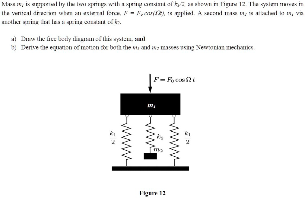 SOLVED Mass m is supported by the two springs with a spring constant