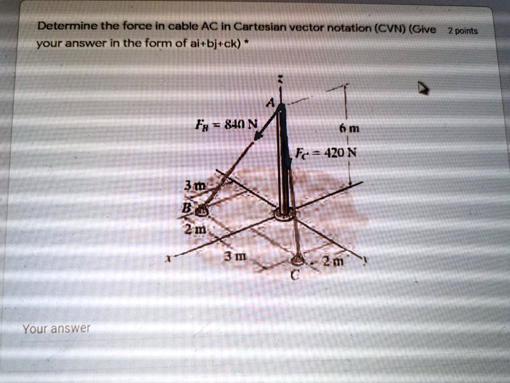 SOLVED: Determine the force in cable AC in Cartesian vector notation ...