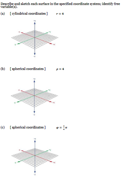 SOLVED: Describe And Sketch Each Surface In The Specified Coordinate ...