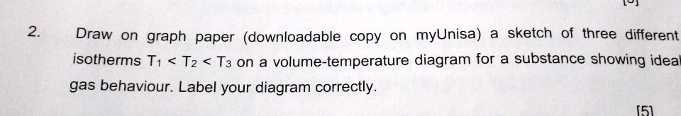Solved 2 Draw On Graph Paper Downloadable Copy On Myunisa Sketch Of Three Different Isotherms 4264