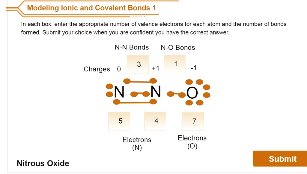 Modeling Lonic And Covalent Bonds 1 In Each Box, Enter The Appropriate ...