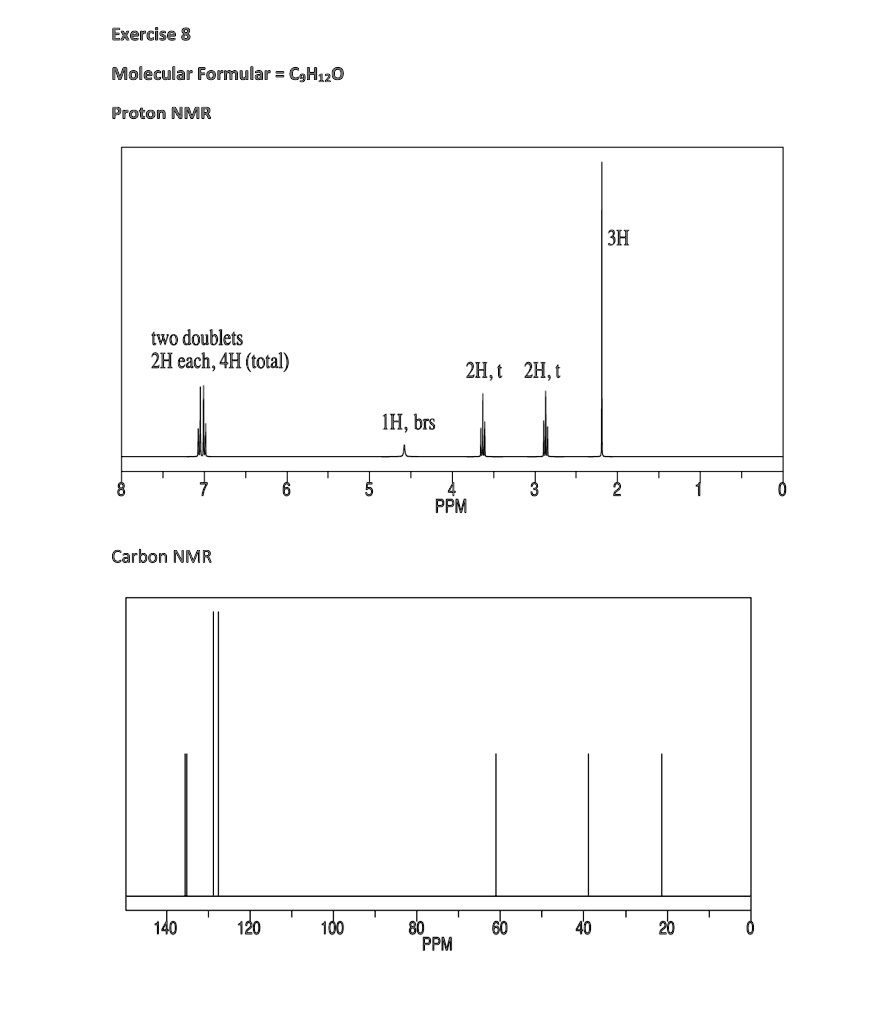 SOLVED: Texts: Using the NMR signals and molecular formulas, draw their ...