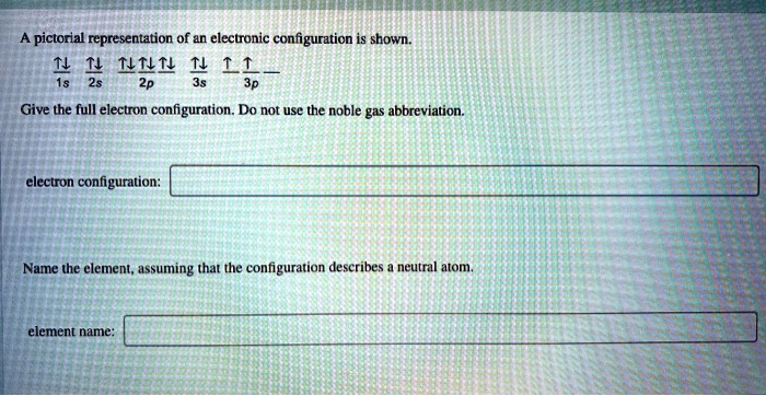 a pictorial representation of an elecuonic configuration shown iilil il
