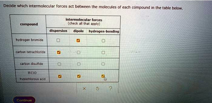 SOLVED: Decide which intermolecular forces act between the molecules of ...