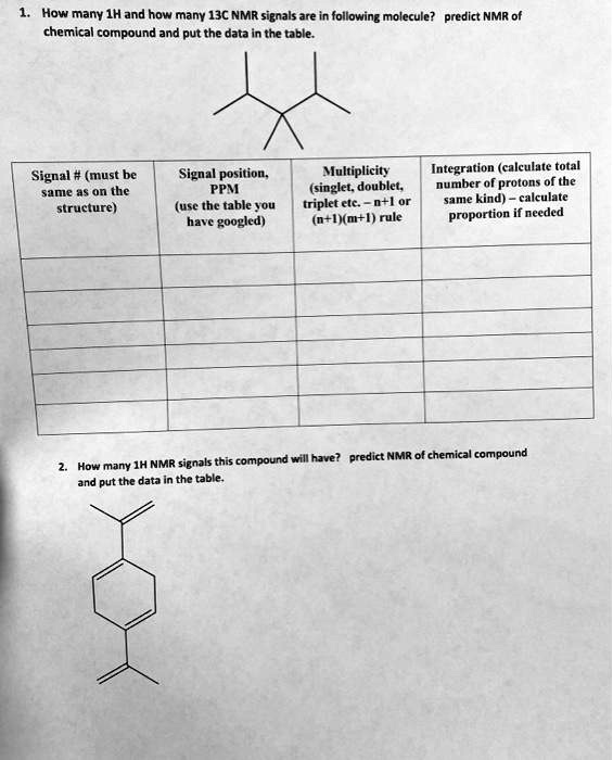 Solved How Many 1h And How Many 13c Nmr Signals Are In The Following Molecule Predict The Nmr 2628