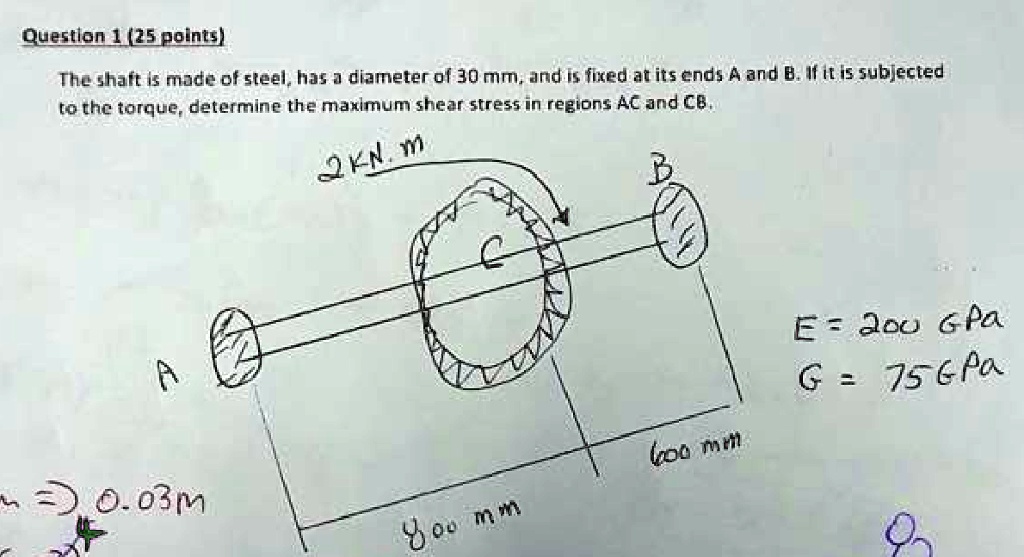 Mmand question 125 points the shaft is made of steelhas a diameter of 30 ...