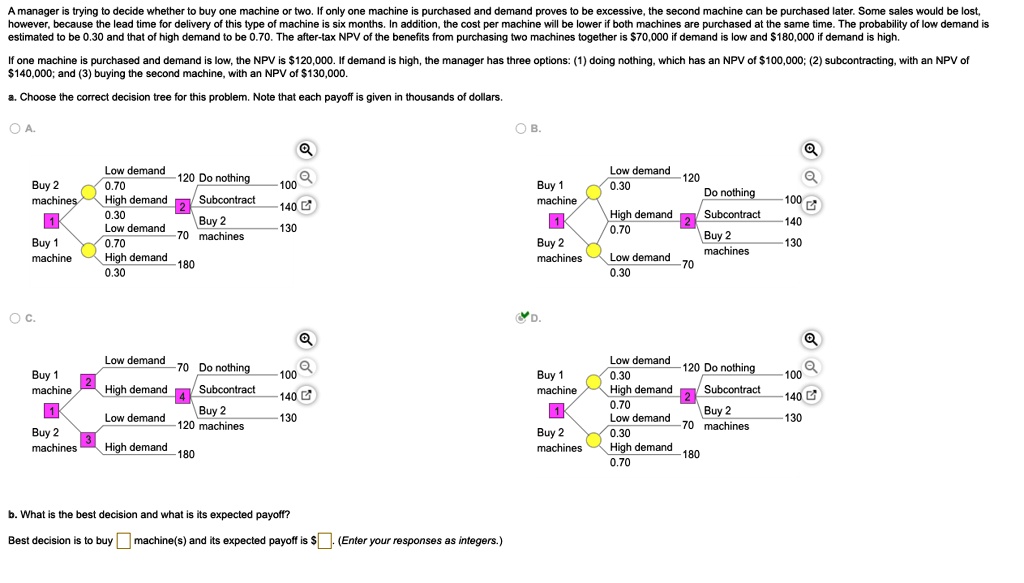 SOLVED A manager is trying to decide whether to buy one machine or two
