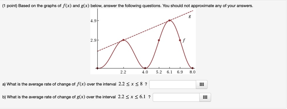 Based on the graphs of f(x) and g(x) below, answer the following questions. You should not approximate any of your answers.
a) What is the average rate of change of f(x) over the interval 2.2 ? x ? 8 ?
b) What is the average rate of change of g(x) over the interval 2.2 ? x ? 6.1 ?