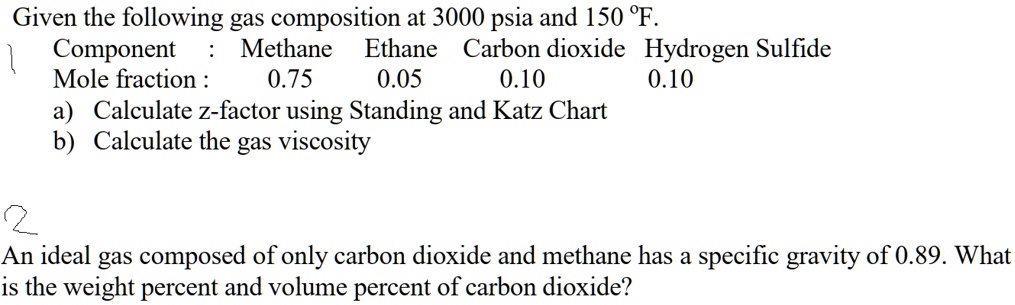 SOLVED: Given the following gas composition at 3000 psia and 150 Â°F ...