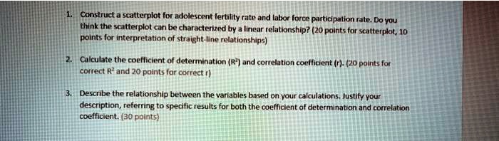 construct a scatterplot for adolescent lertility rate and habor force participation rate do you think the scatterplot can be characterized by linear relationship 20 points for scatterplt 10  67551
