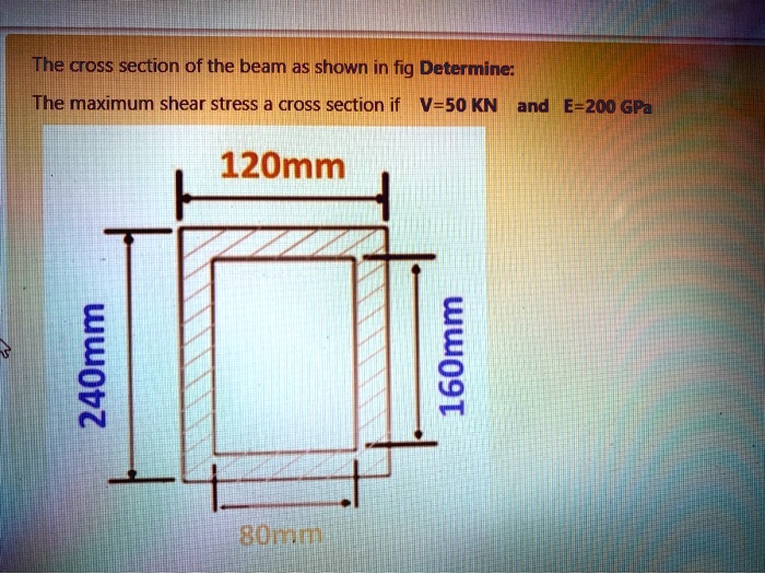 The cross section of the beam as shown in fig Determine: The maximum ...