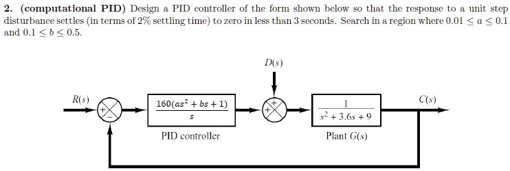 2. (computational PID) Design a PID controller of the form shown below ...