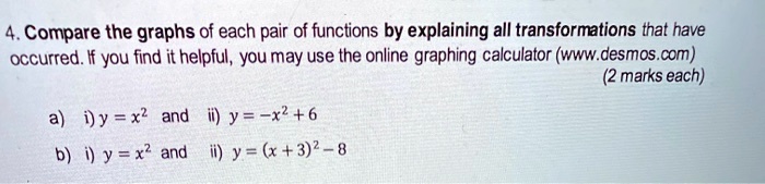 Solved Compare The Graphs Of Each Pair Of Functions By Explaining All Transformations That Have Occurred If You Find It Helpful You May Use The Online Graphing Calculator Www Desmos Com Marks Each