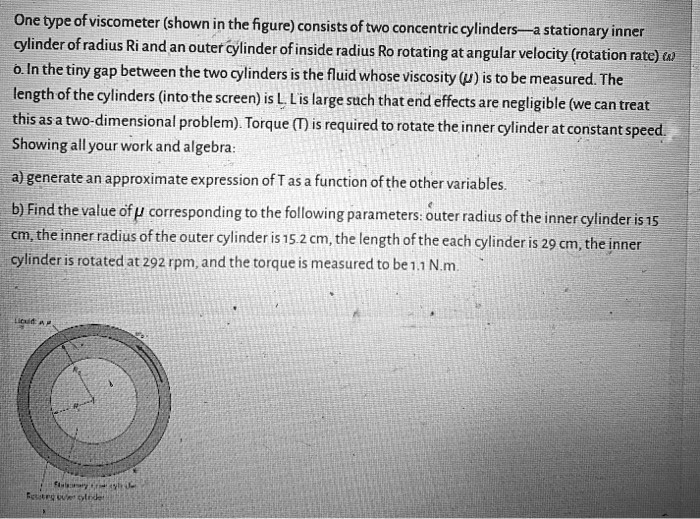 One type of (shown in the figure) consists of two concentric